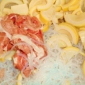 筍と豚肉 味噌煮 レシピ 作り方 By ブルーボリジ 楽天レシピ 筍と豚肉 味噌煮 レシピ 作り方 By ブルーボリジ 楽天レシピ
